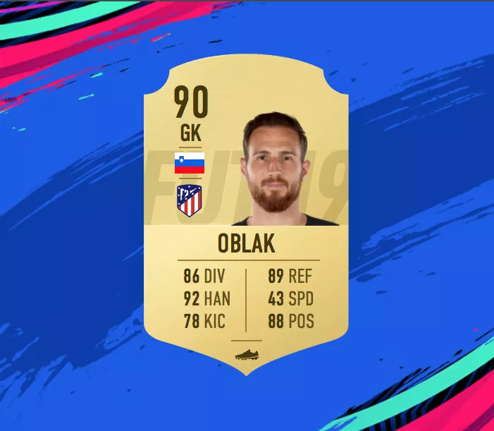 The Best FIFA 19 La Liga Ultimate Team