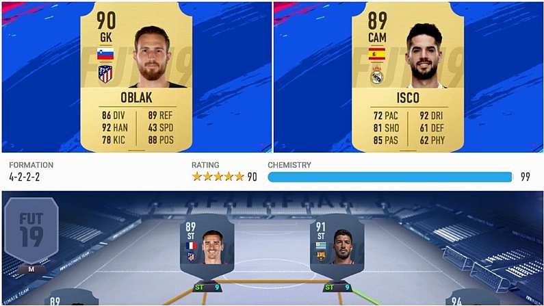 What Is The Best FIFA 19 La Liga Ultimate Team?