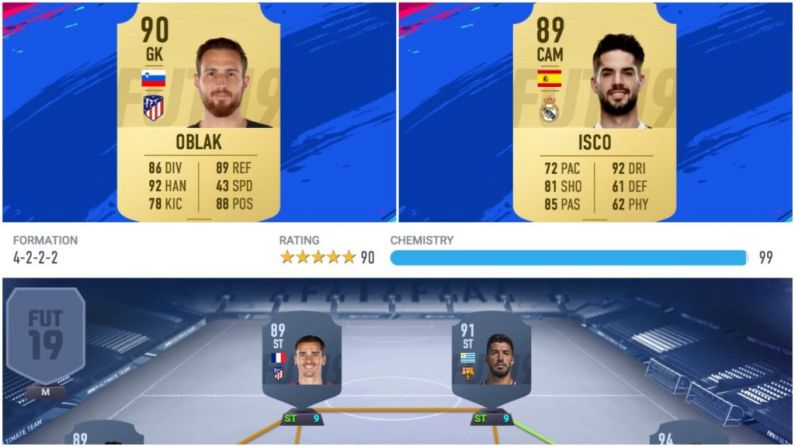 What Is The Best FIFA 19 La Liga Ultimate Team?