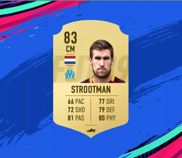 The Best FIFA 19 Ligue 1 Ultimate Team