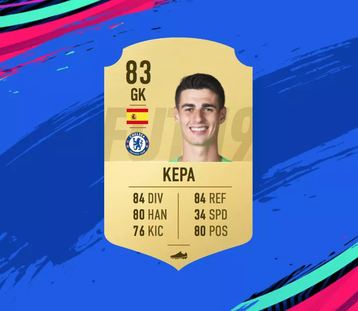 most overpowered players in fifa 19