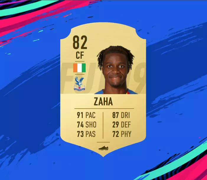 most overpowered players fifa 19