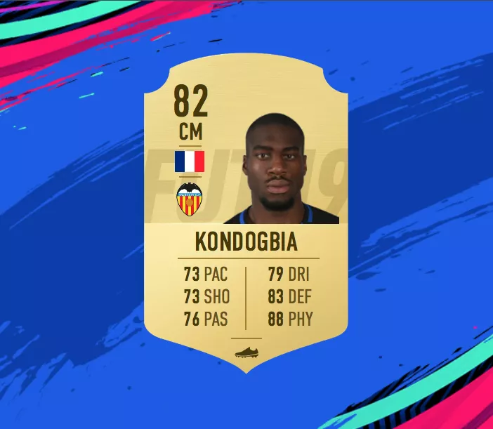 Most Overpowered players fifa 19