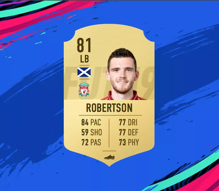 most overpowered players fifa 19