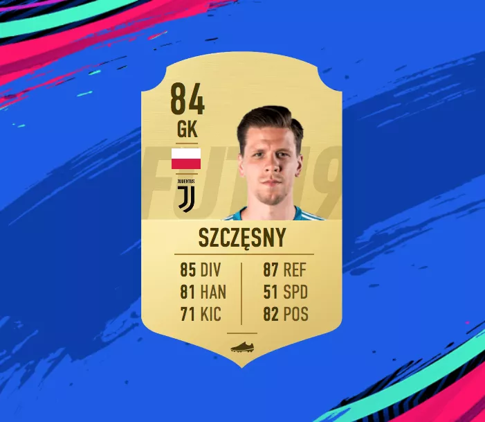 FIFA 19 Serie A Ultimate Team Bargains