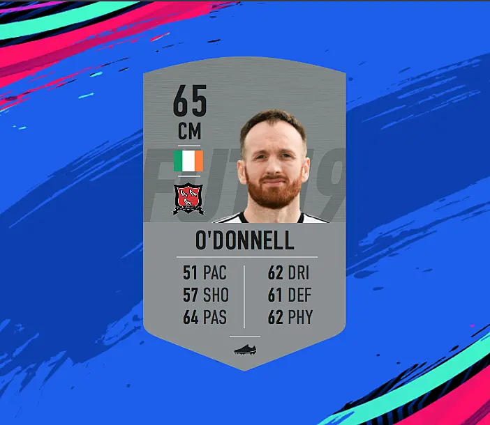 League of Ireland Players In FIFA 19