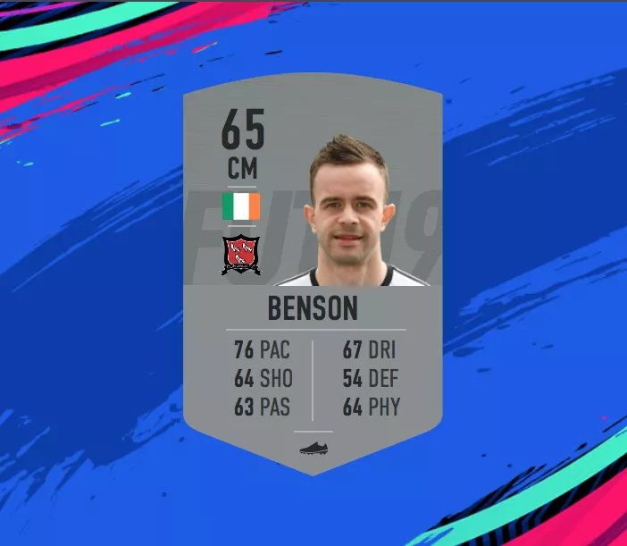 League of Ireland Players In FIFA 19