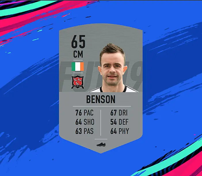 League of Ireland Players In FIFA 19