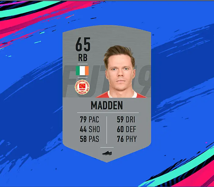 League of Ireland Players In FIFA 19