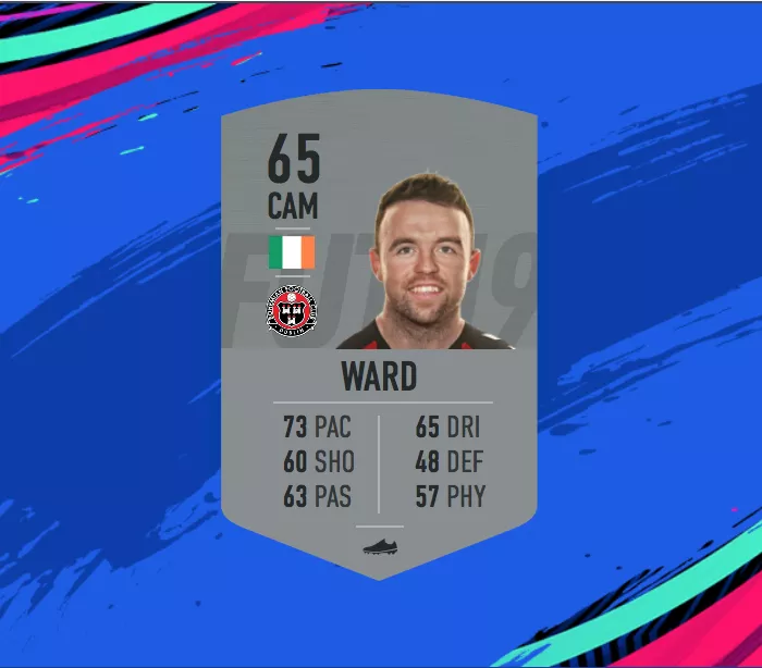 League of Ireland Players In FIFA 19