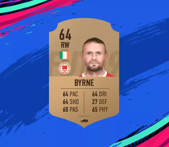 League of Ireland Players In FIFA 19