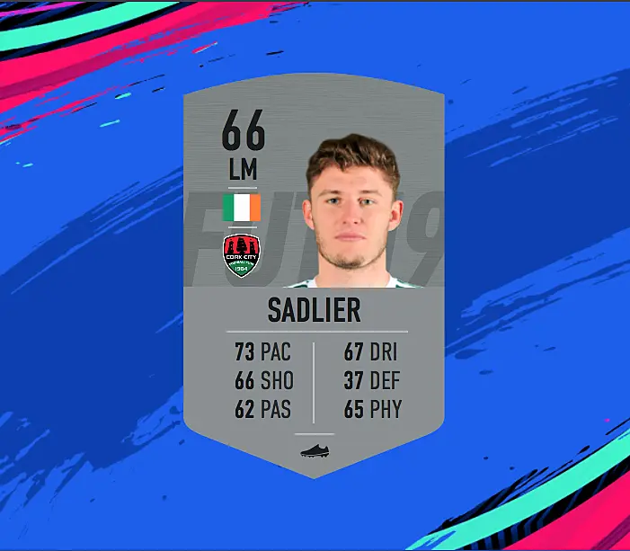 League of Ireland Players In FIFA 19