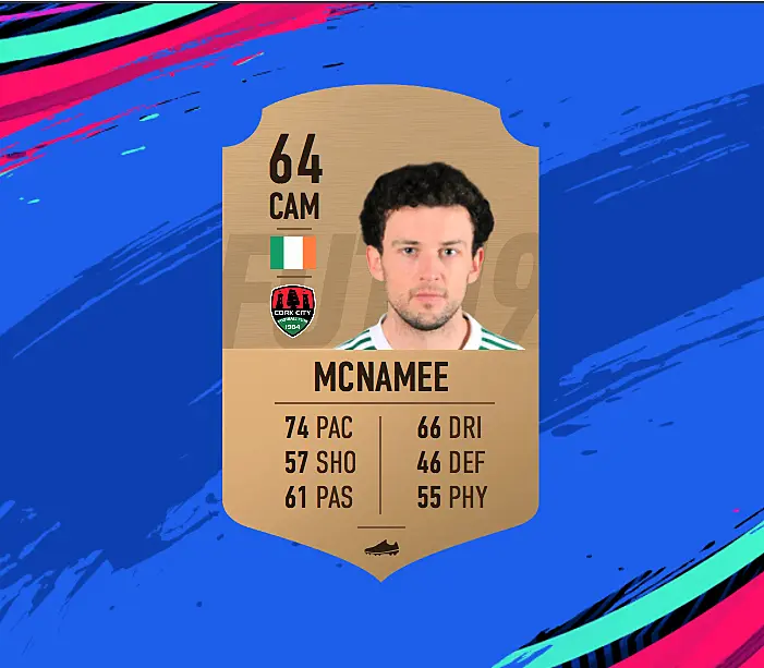 League of Ireland Players In FIFA 19