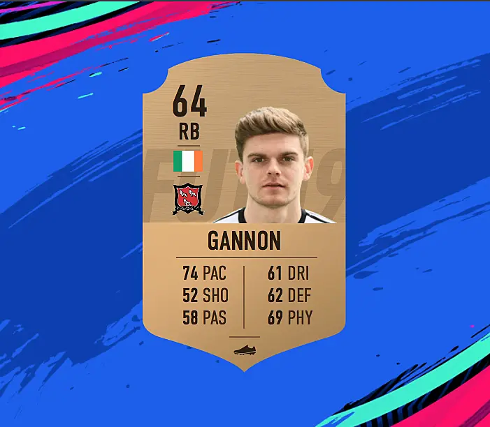 League of Ireland Players In FIFA 19