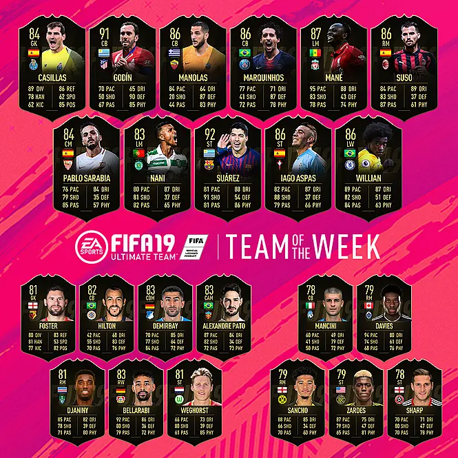 totw 7