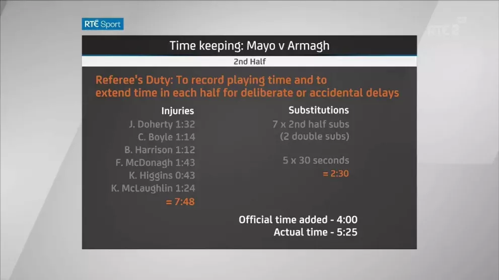 sunday game time-keeping mayo armagh
