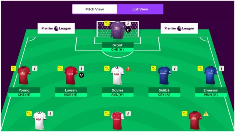 FPL Challenge: Build The Worst Squad Possible Using Entire £100M Budget