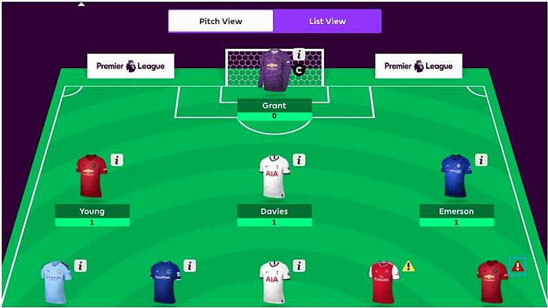 FPL Challenge Update: West Ham's Striker Hoodoo Ends And Screws Us Over