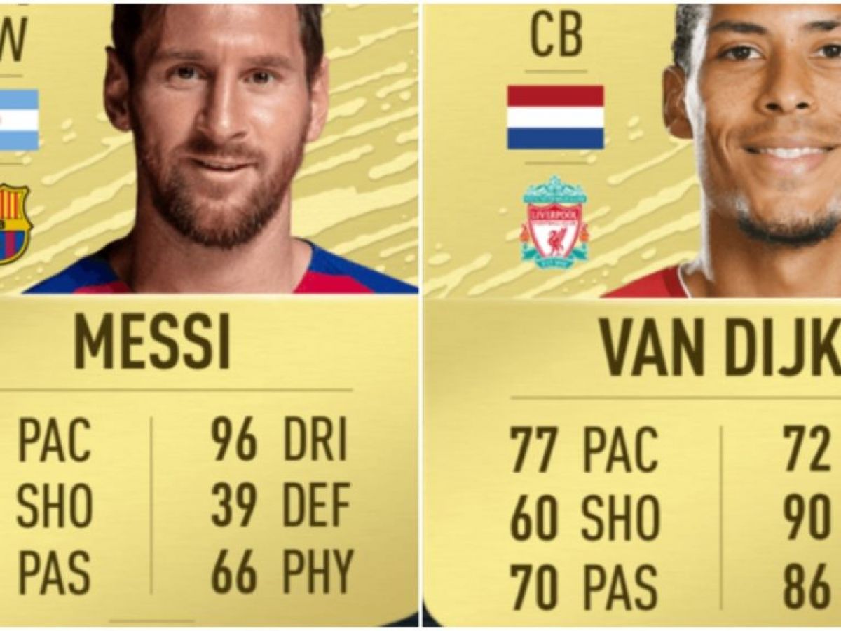 EA Sports Reveal Top 100 Highest Rated In FIFA 20 |