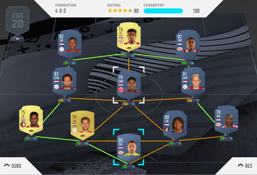 FIFA 20 Ultimate Team Starter Squad - Premier League 