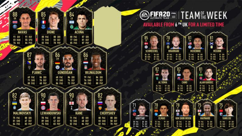 Another Irish Player Features in FIFA 20's Team Of The Week 5