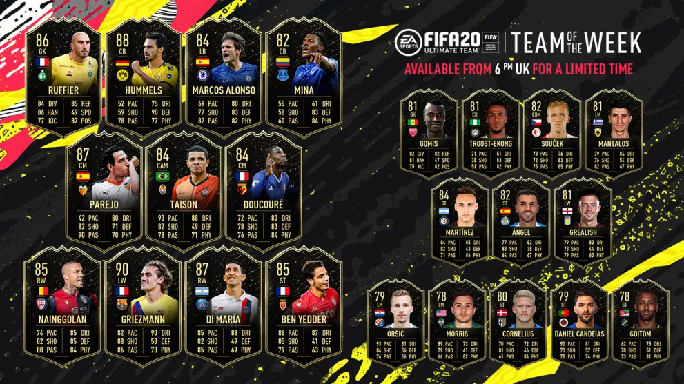 fifa team of the week