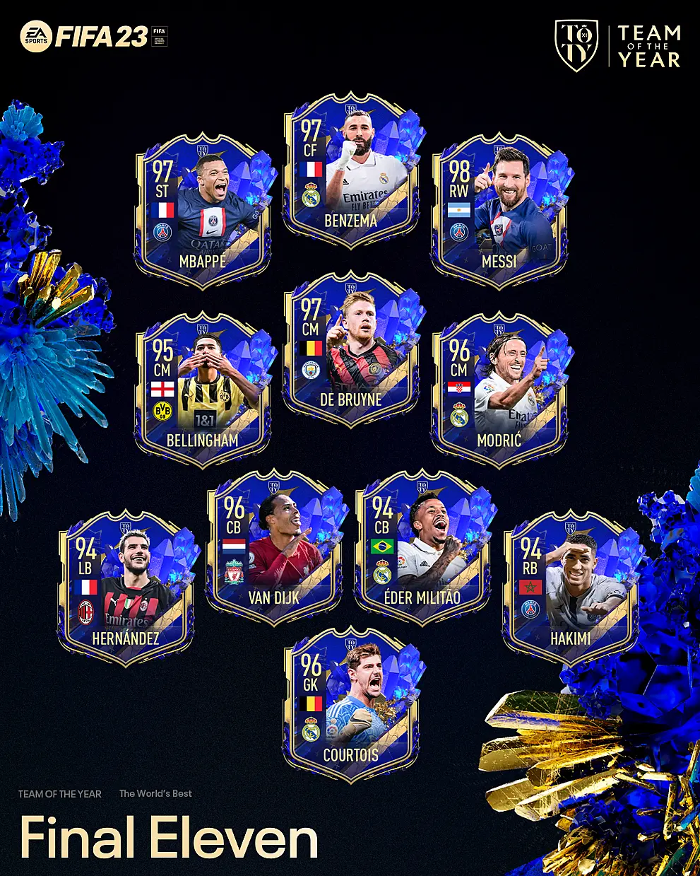 FIFA 23 TOTY Revealed: Mega Messi And Mbappé Cards Included | Balls.ie