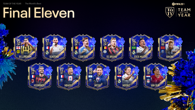 FIFA 23 TOTY Revealed: Mega Messi And Mbappé Cards Included