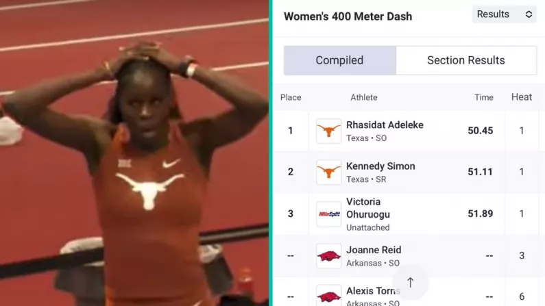 Putting Rhasidat Adeleke's Astonishing 400m Run Into Context