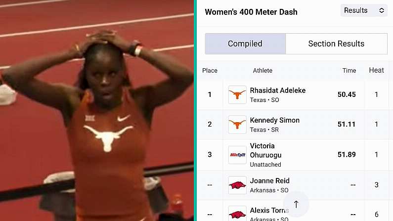 Putting Rhasidat Adeleke's Astonishing 400m Run Into Context