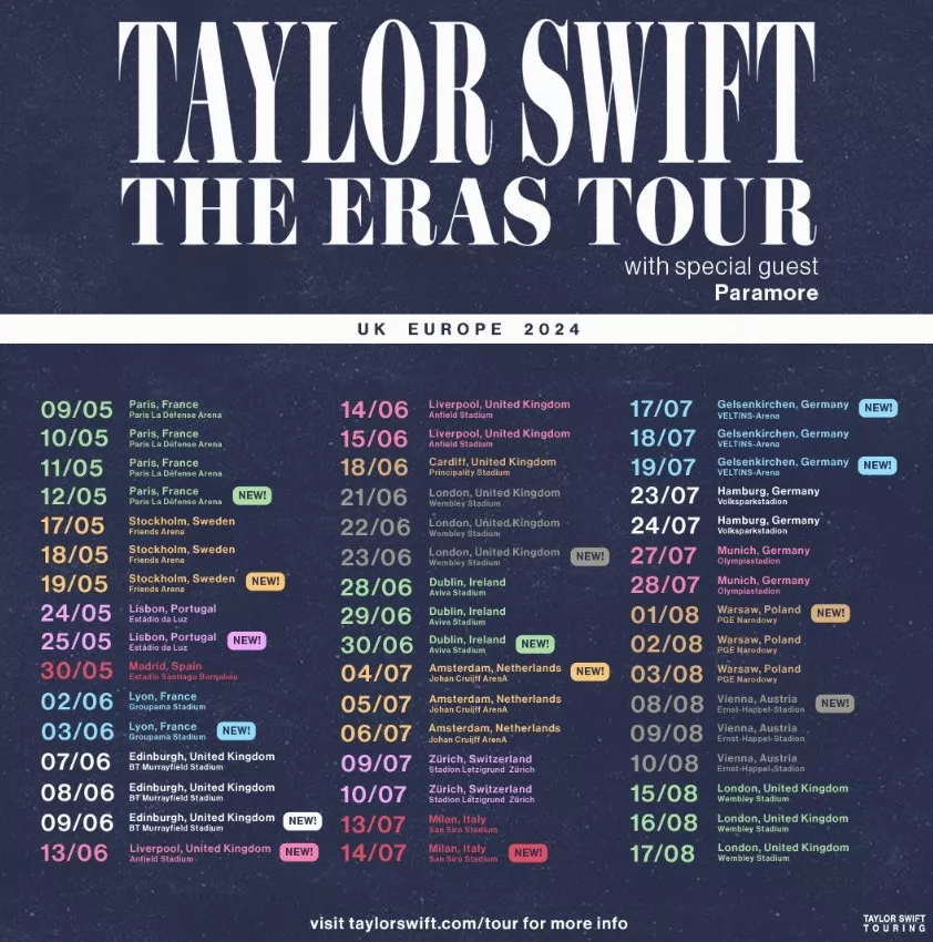 Taylor Swift Eras Tour
