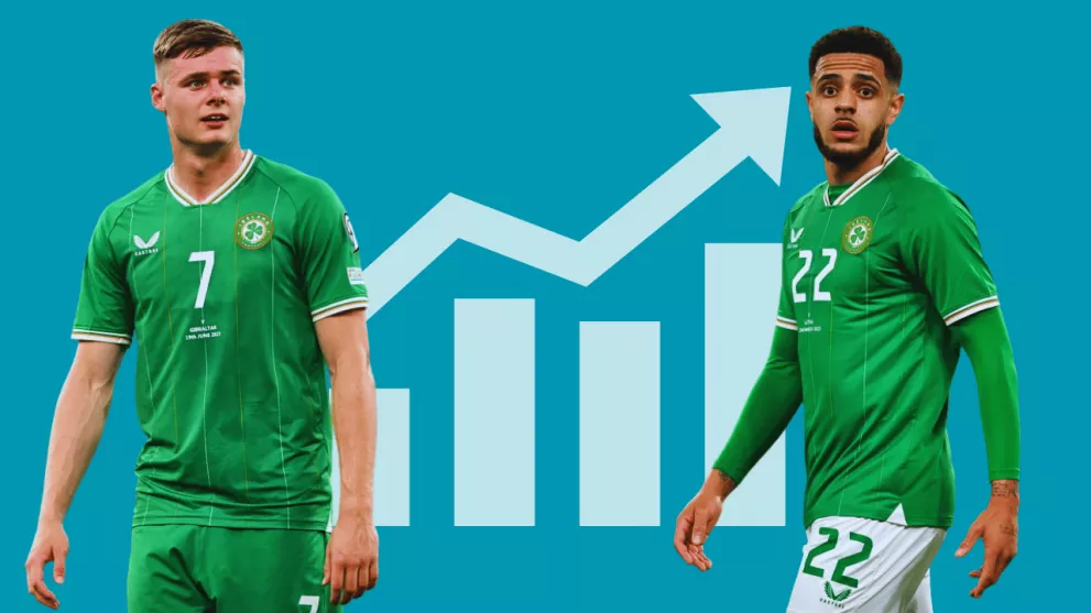 Ireland footballers - most valuable irish players