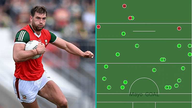 Kick-Outs, O'Shea, & Shackling Clifford: How Mayo Excelled In Killarney