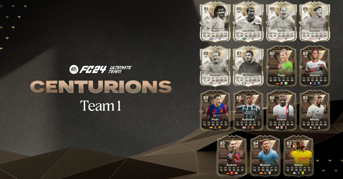 Some Top Class Players Available On EA FC 24 'Centurions' Promo | Balls.ie