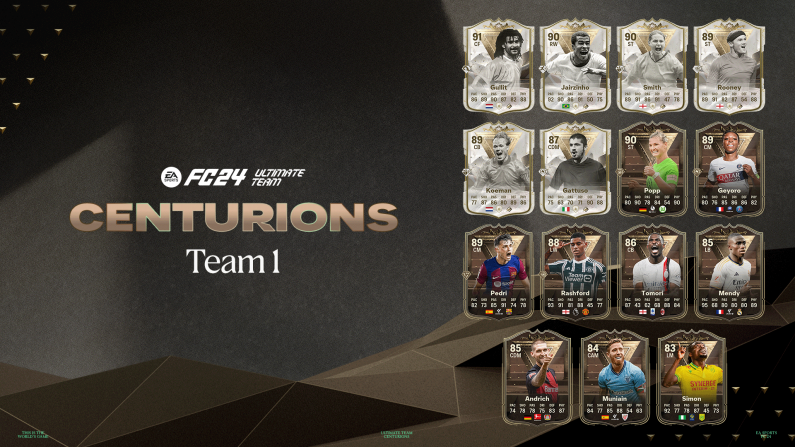 Some Top Class Players Available On EA FC 24 'Centurions' Promo