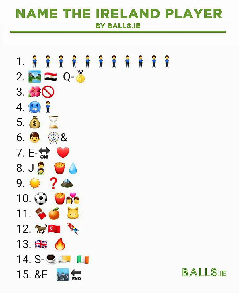 FOOTBALL TEAM Emoji Quiz