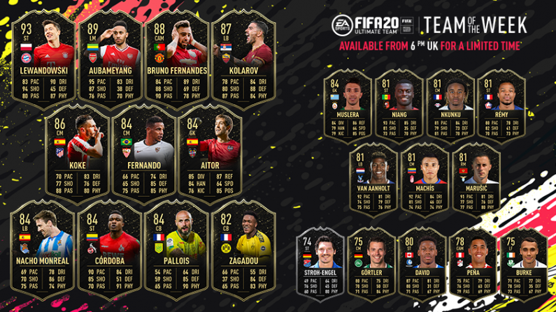 League Of Ireland Star Included In FIFA 20 Team Of The Week