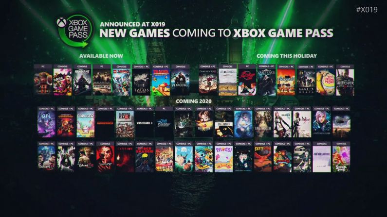 Why You Need To Get On Game Pass If You Have An Xbox