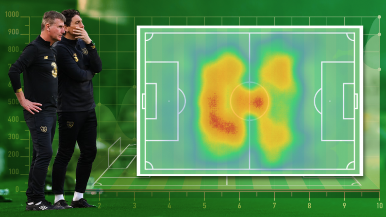 Ireland's First Two Games Under Stephen Kenny: What The Analytics Tell Us