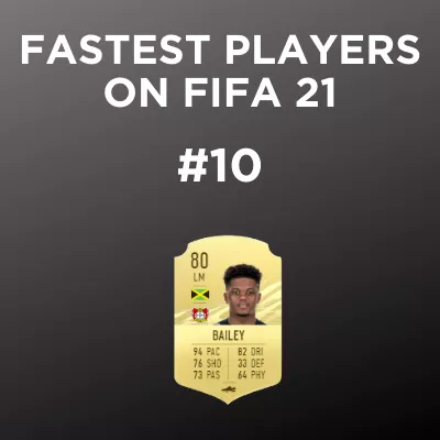 These Are The Top 20 Fastest Players On FIFA 21