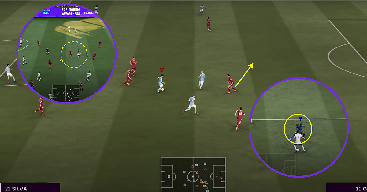 FIFA 21 Controls: Attacking, Defending & Goalkeeping on