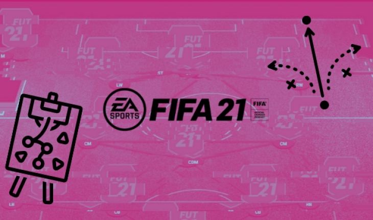 The Best Fifa 21 Custom Tactics To Get Your Team Winning Games Balls Ie