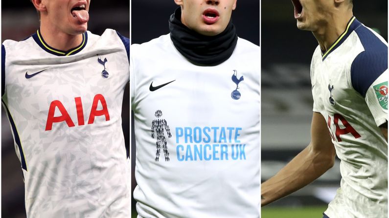 Tottenham Trio Condemned By Club For Breaking Coronavirus Rules
