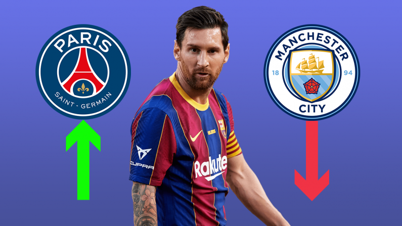 Here Are The Odds On Where Lionel Messi Will Go Next