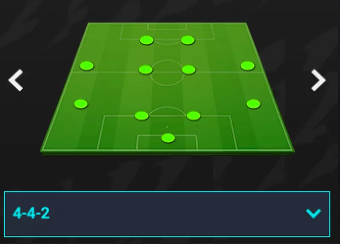 Fifa 22 custom tactics