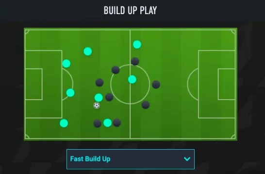 fifa 22 custom tactic