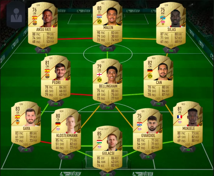 Best Starter Squads for FIFA 23 Ultimate Team