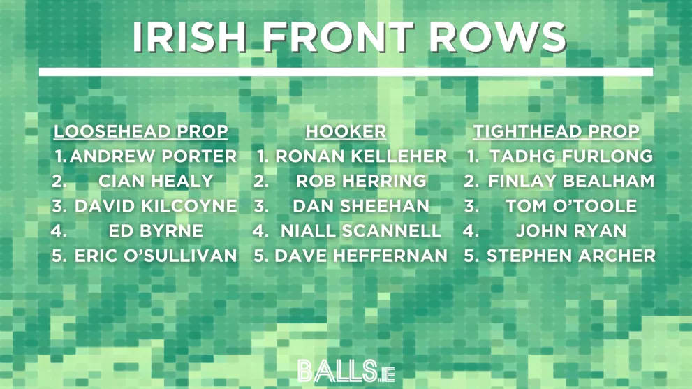 Irish rugby squad depth: fr