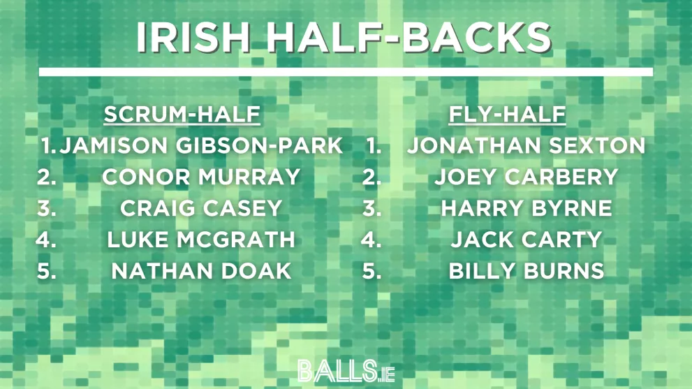 Irish rugby squad depth: hb