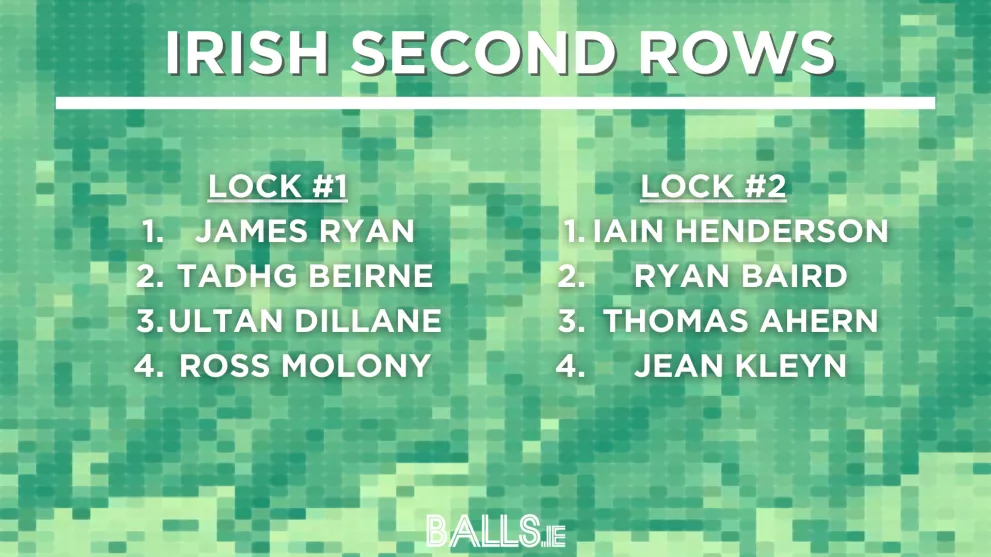 Irish rugby squad depth:sr